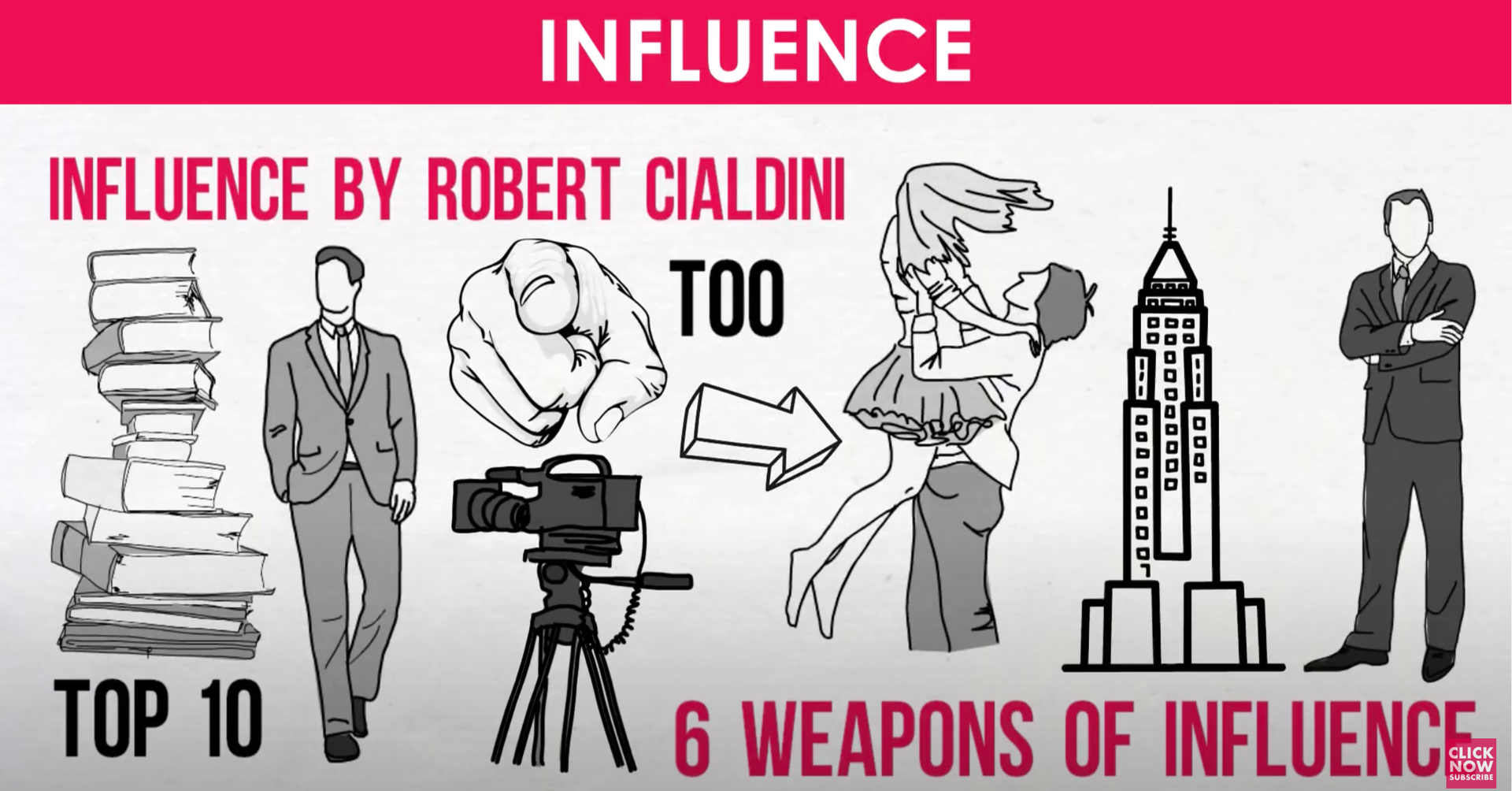 Influence | The Psychology of Persuasion by Robert Cialdini ► Book Summary