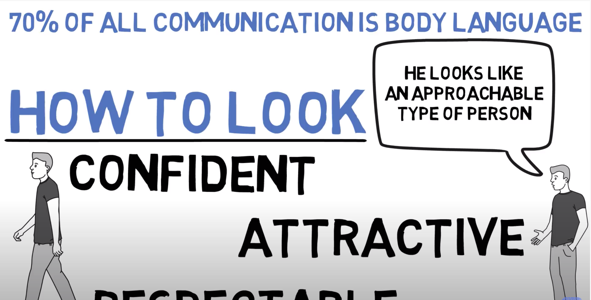 Body Language - CHANGE HOW PEOPLE SEE YOU!!