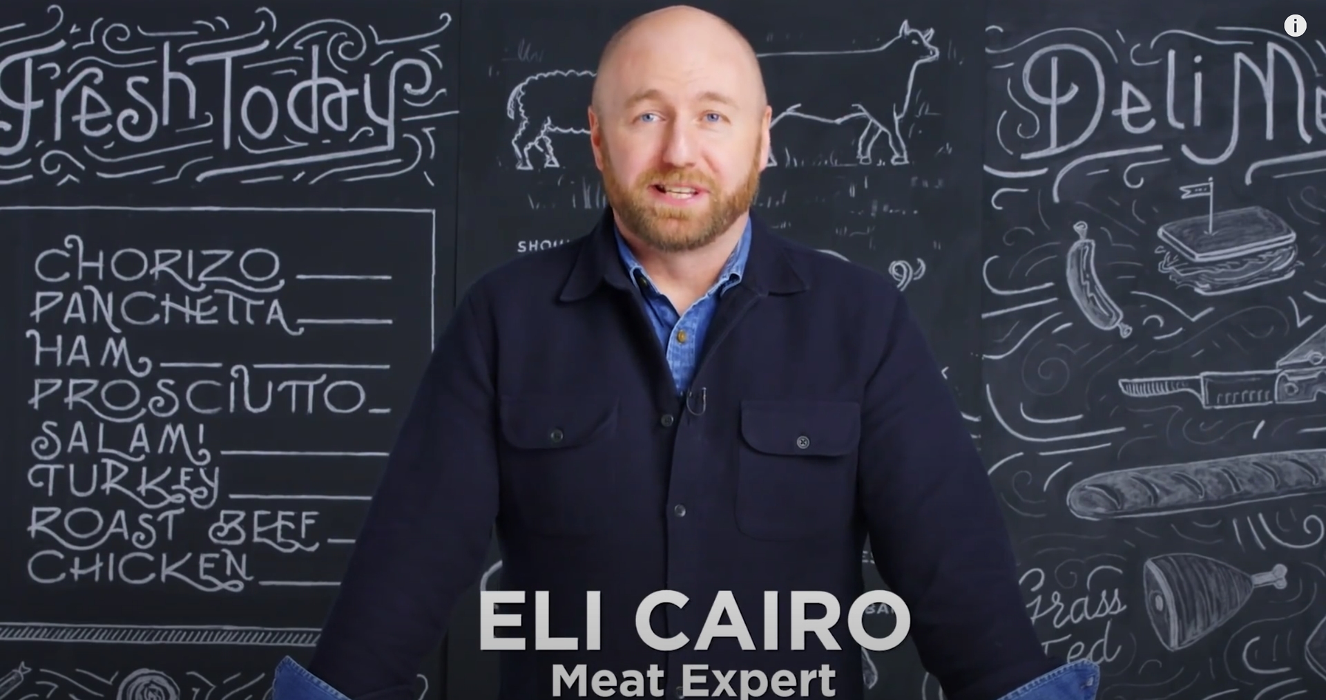 Meat Expert Guesses Cheap vs Expensive Deli Meats