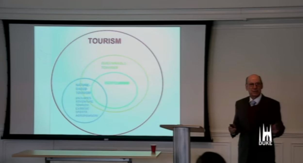 What is Ecotourism? with Hector Ceballos-Lascurain