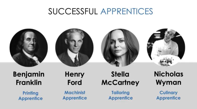 The Power of Modern Apprenticeship | Forbes