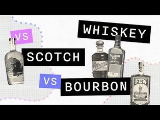 Difference between Whiskey, Scotch & Bourbon